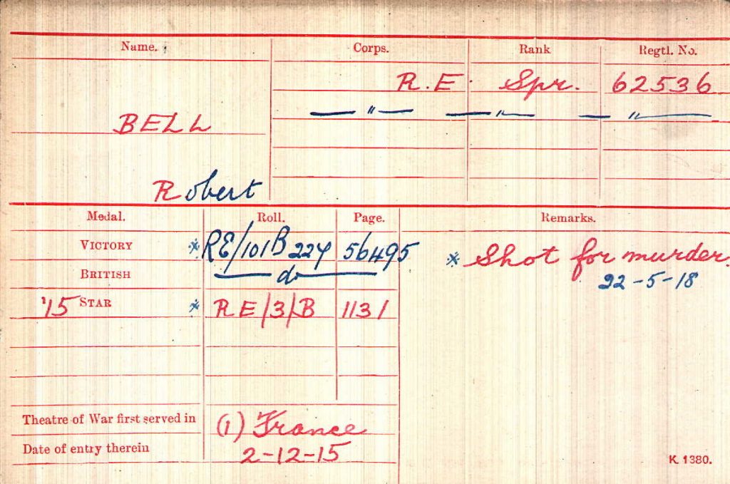Medal Index Card for Robert Bell (The Western Front Association)